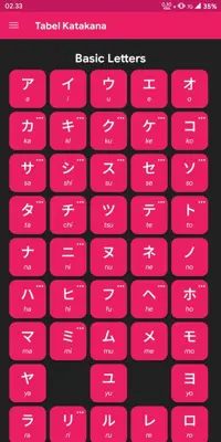 HiraKana App android App screenshot 10